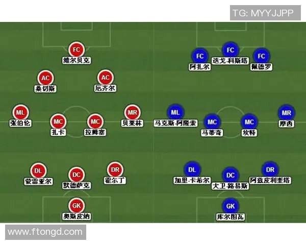 成都足球队与上海足球队赛后复盘分析灵活性表现与战术调整 成都足球队与上海足球队赛后复盘分析灵活性表现与战术调整